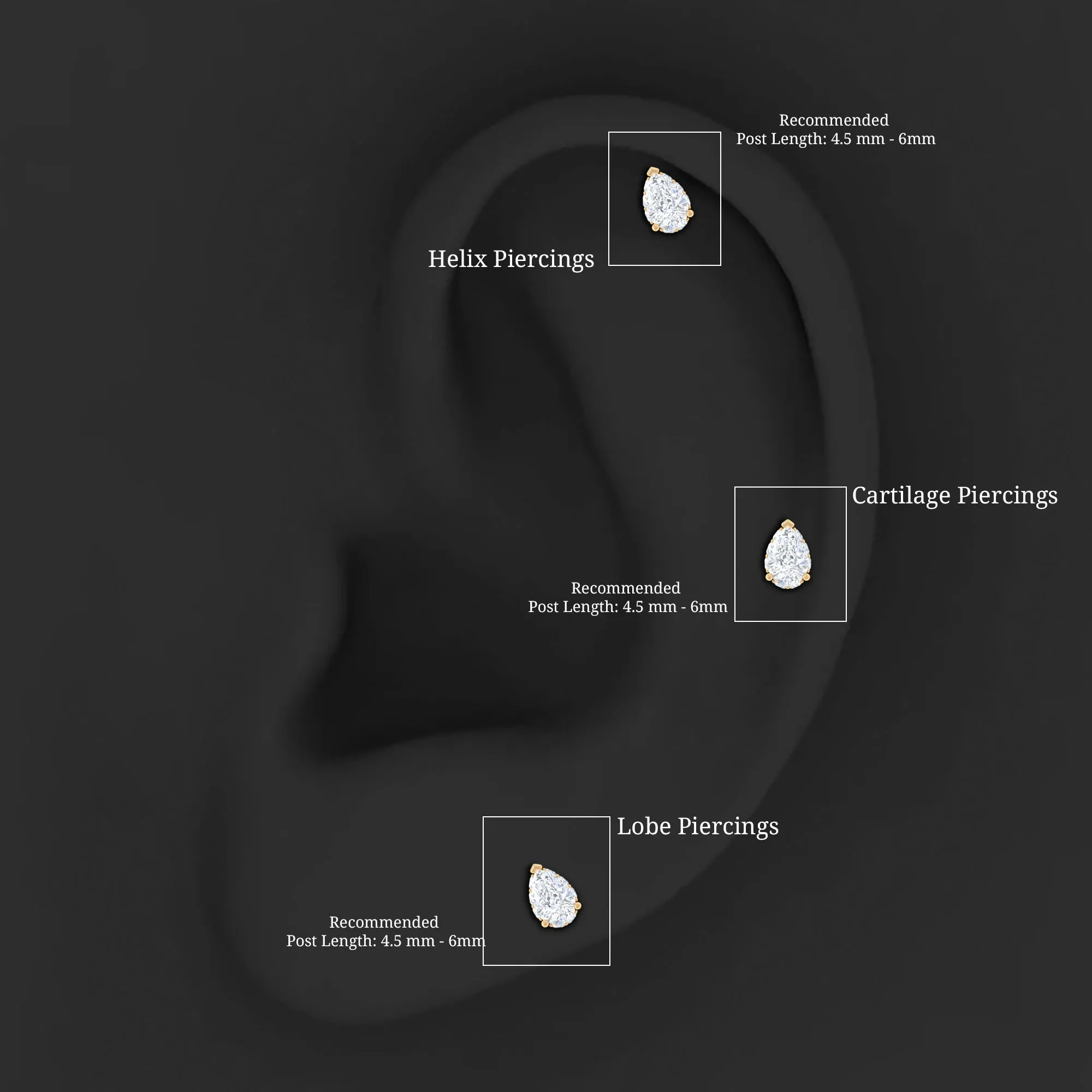 Certified Moissanite Teardrop Helix Earring in Gold