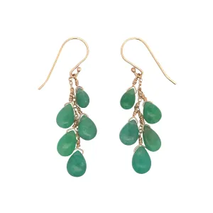 Emerald Cascade Earrings