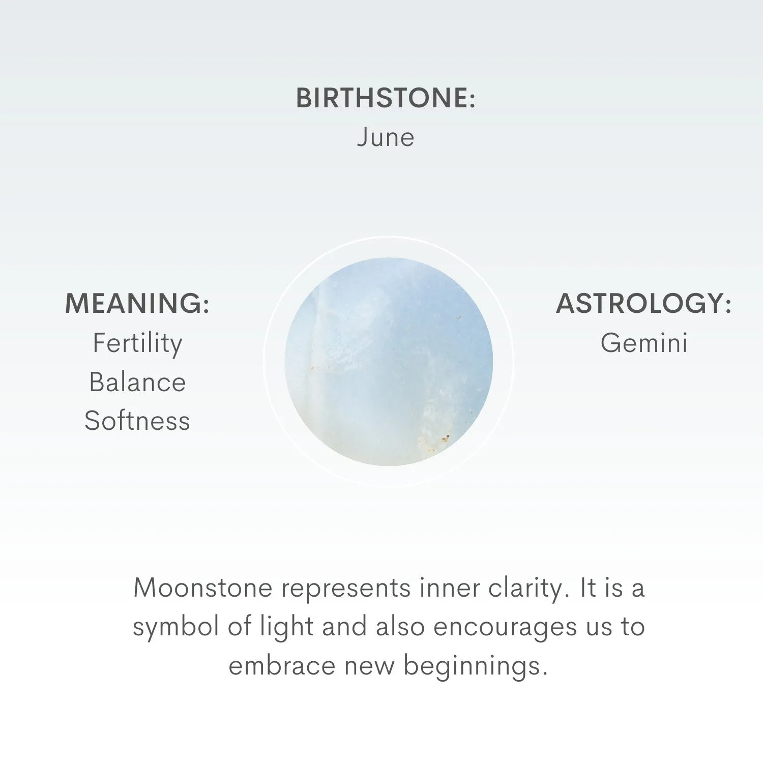 Moonstone Necklace Charm